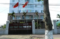 Thái Bình “bêu tên” 152 doanh nghiệp nợ 361,4 tỷ đồng tiền thuế