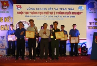 Khánh Hòa: Chung kết cuộc thi “Sáng tạo trẻ và Ý tưởng khởi nghiệp”