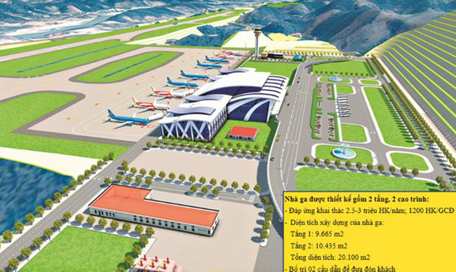 Phối cảnh dự kiến của sân bay Sa Pa, tỉnh Lào Cai. (Ảnh: Báo Lào Cai điện)