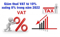 TIN NÓNG CHÍNH PHỦ: Gỡ vướng trong thực hiện giảm thuế GTGT xuống 8%