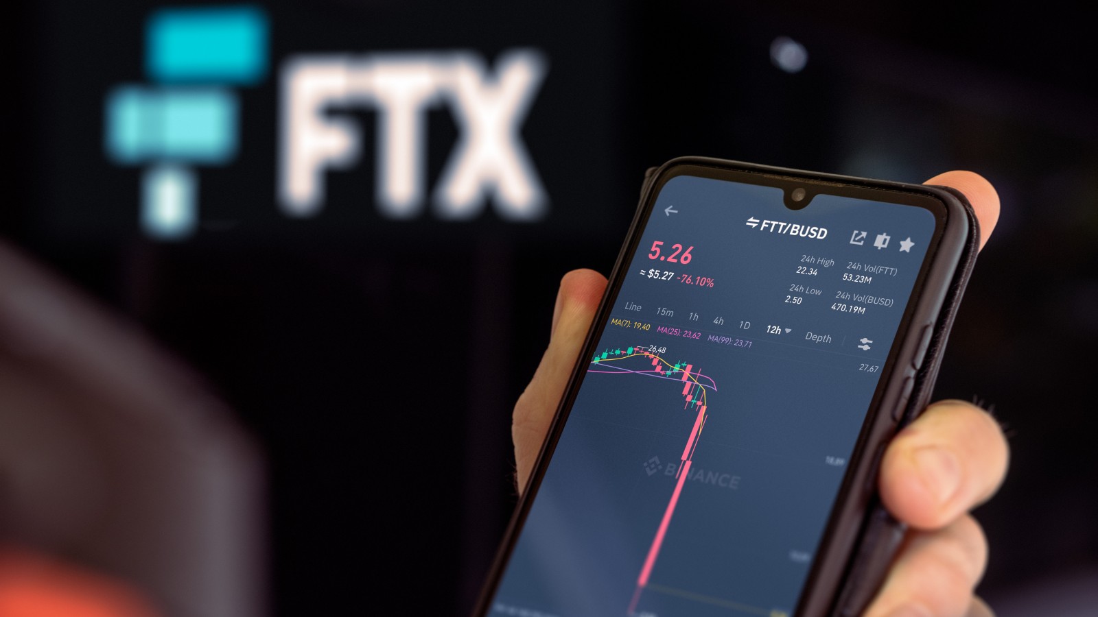 FTX hướng đến các sản phẩm giao dịch phái sinh giống mô hình tại các ngân hàng đầu tư