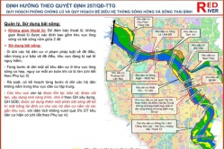 Quy hoạch sông Hồng: Bỏ 2 khu dân cư, xây tuyến đường ven sông không hợp lý