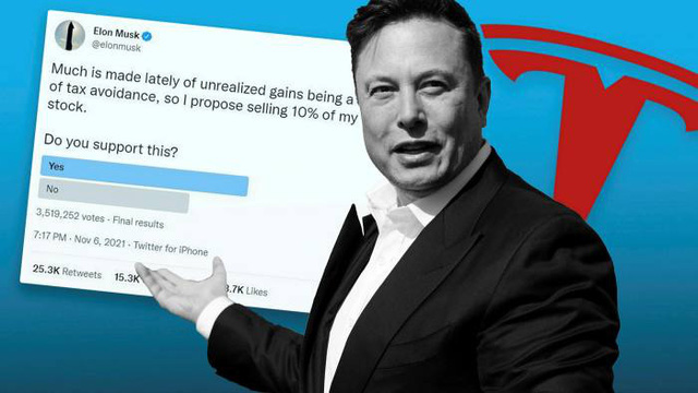 Elon Musk liệu có đem lại sựu tươi mới cho Twitter?