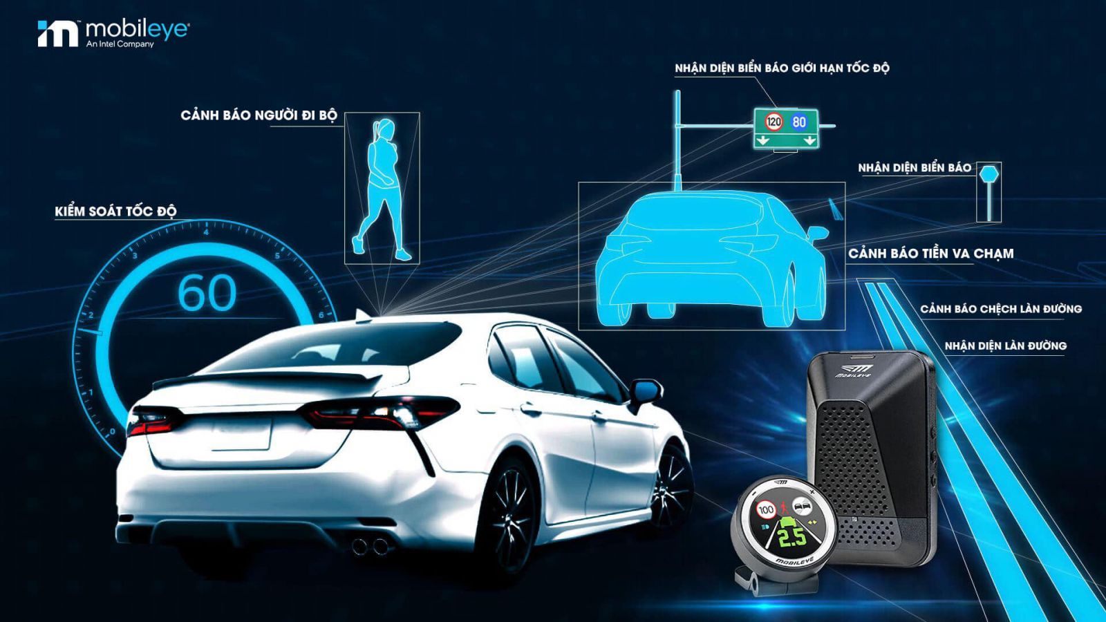 Mobileye, công ty hàng đầu về tầm nhìn máy tính cho công nghệ lái xe tự động thuộc sở hữu của Intel.