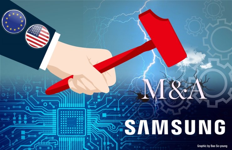 Trong quá khứ, các thương vụ M&A của Samsung đã gặp nhiều khó khăn.