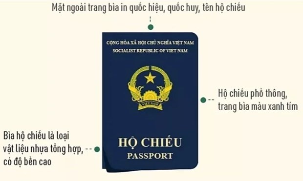  Đại sứ quán Việt Nam tại Đức sẵn sàng cấp miễn phí xác nhận bằng tiếng Đức về nơi sinh để xuất trình kèm theo hộ chiếu của công dân.