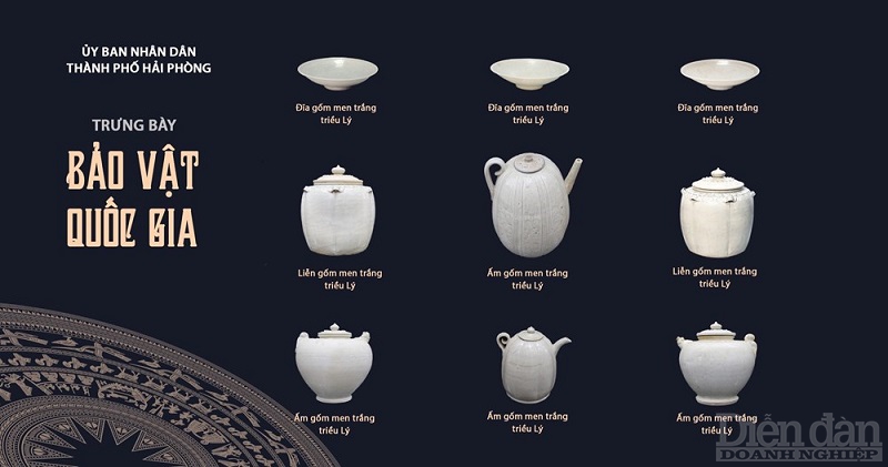 Bộ bảo vật gốm men trắng An Biên gồm 9 hiện vật : 4 chiếc ấm, 2 chiếc liễn, 3 chiếc đĩa.