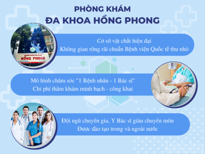 Phòng khám Đa Khoa Hồng Phong luôn là một lựa chọn hàng đầu của người dân tại khu vực TP HCM, lẫn các tỉnh thành lân cận.